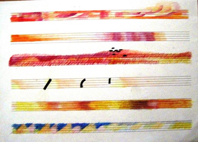 sheet music symphony