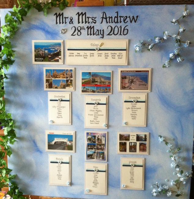 Canvas Hand Painted Table Plan