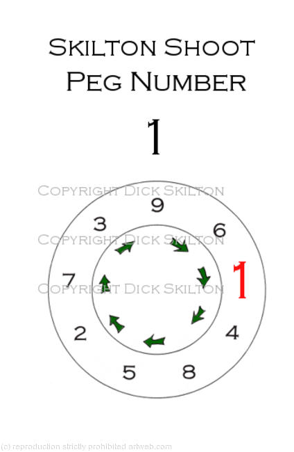 Peg Wheel card set of 8 with red starting peg and name of shoot