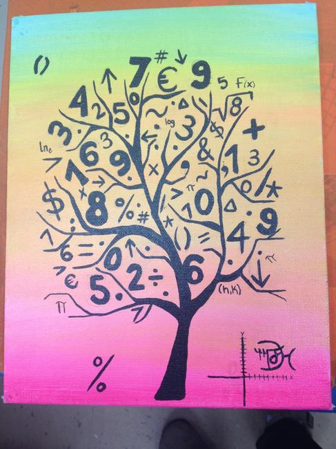 The Tree of Math
