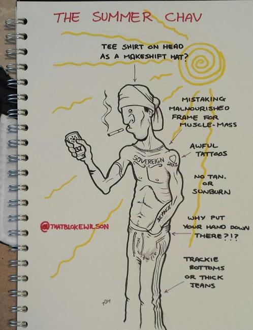 The Summer Chav - Male