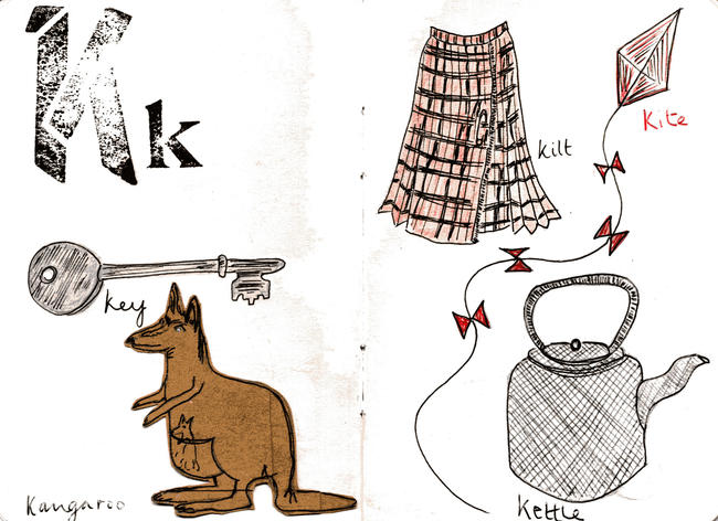 Sketchbook alphabet ideas- K