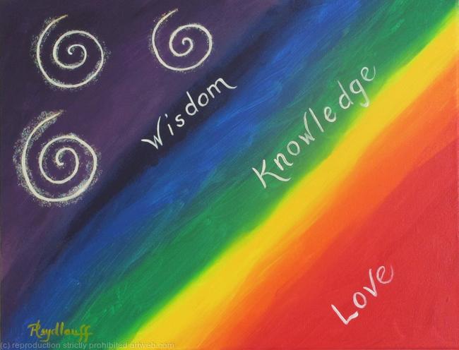 Energy Action Plan - By connecting the outer with the inner, you access the eternal Creator connection filled with love, knowledge, wisdom and infinite joy.