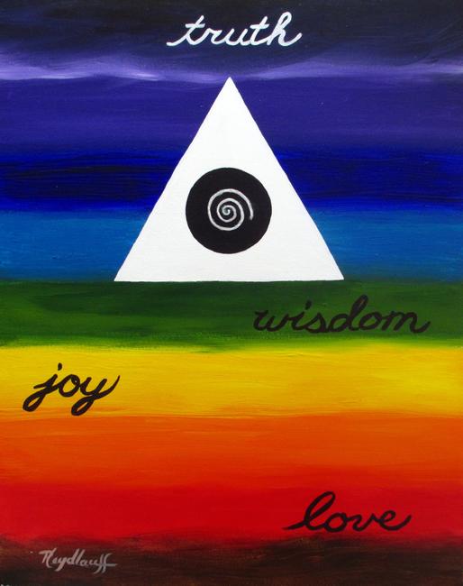 Finding Inner Self - Eliminating chaos externally and quieting your mind internally you find your inner self where love, joy, wisdom and truth reside.