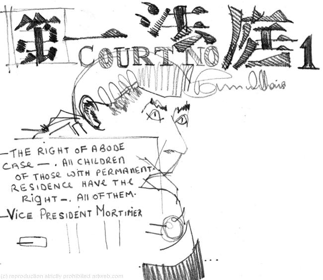 The Right of Abode in Court