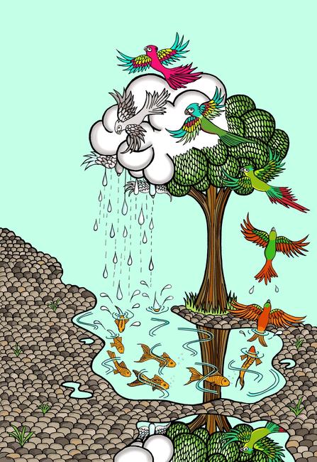 A Fish's (vicious) Circle