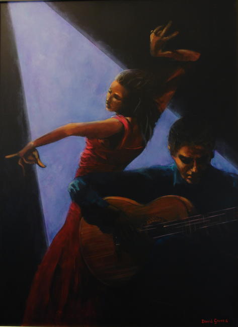 PERFORMANCE
