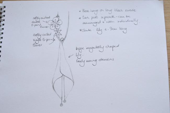 Sally's cornucopia necklace commission, design stage