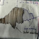 Sketch for 'Minotaur'