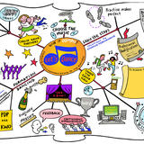 Visual Minutes 10