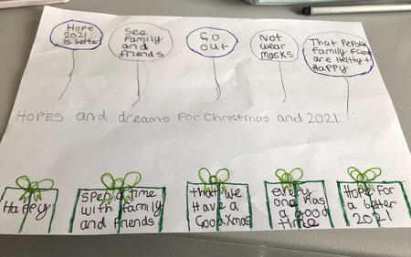 Hopes and Dreams for 2021 