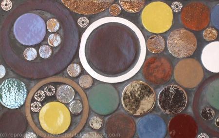 Circles panel - Detail.