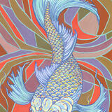 THE SIGNS OF THE ZODIAC - PISCES