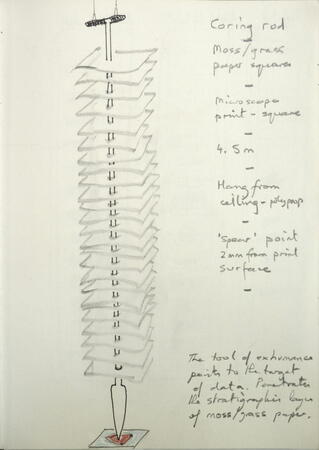 Concept drawing fro 'Pointer'.