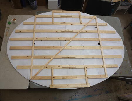 Stage 3 production - making support framework