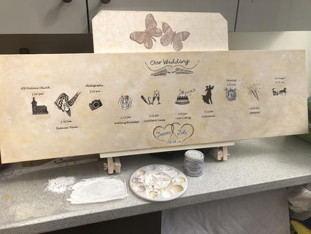 Order of Service Canvas