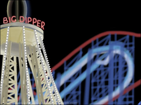 Blackpool Pleasure Beach