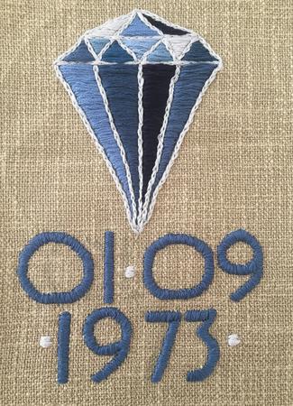 Sapphire Wedding Anniversary 