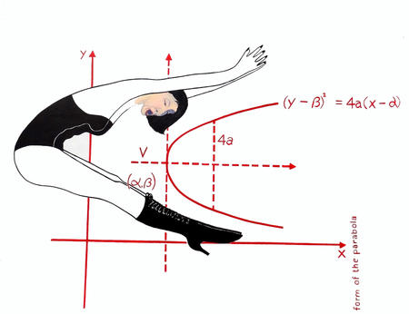 Confined (Parabola Painting)