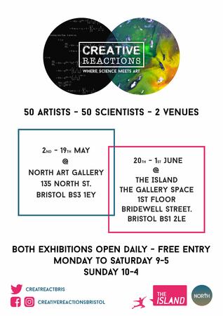 Creative Reactions 2019