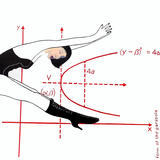 Confined (Parabola Painting)