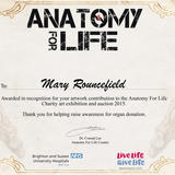 medical charity donated work